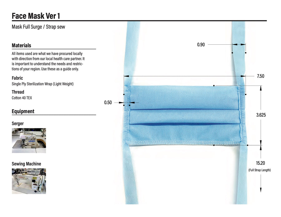 Disposable Surgical Mask by Kaas