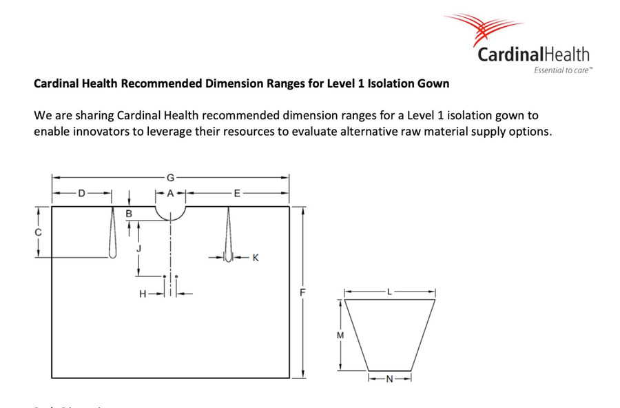 Original Simple Disposable Isolation Gown Pattern
