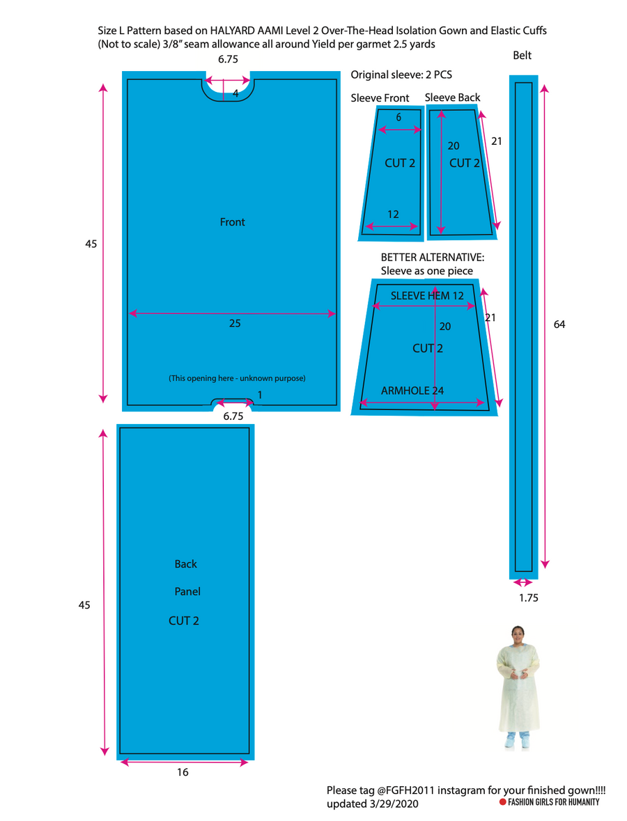 Disposable Isolation Gown Tutorial