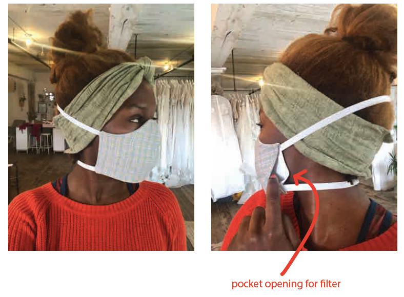 Face Mask with Filter Pocket & Elastics around Head