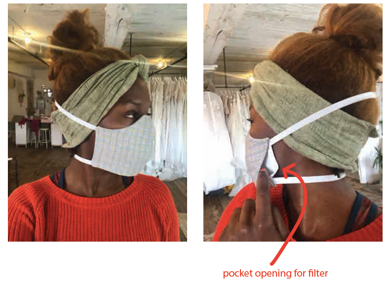 Les filles de mode doublent le masque de couche avec la poche de filtre et les élastiques autour de la tête