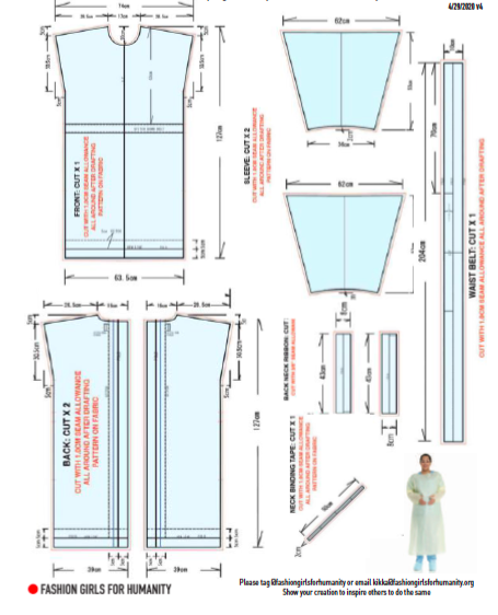 (Pouce) paquet de dessin de robe d'isolement médical