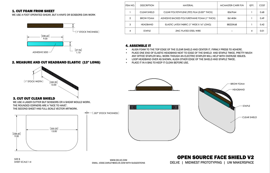 Face Shield Pattern